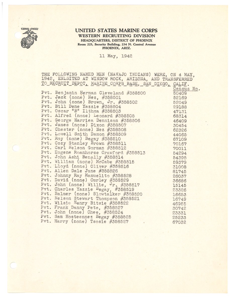 National Archives at Riverside tweet media