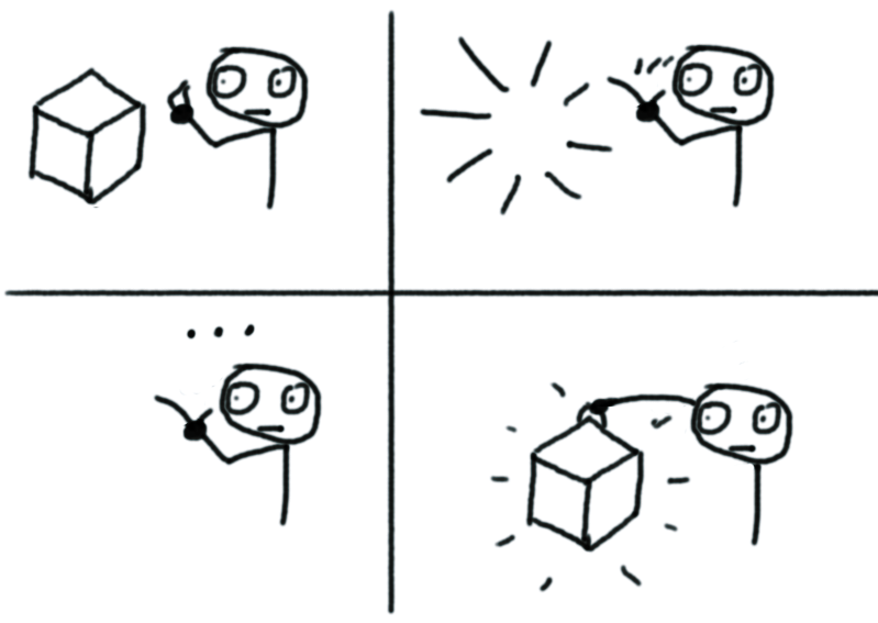 blender new project ritual