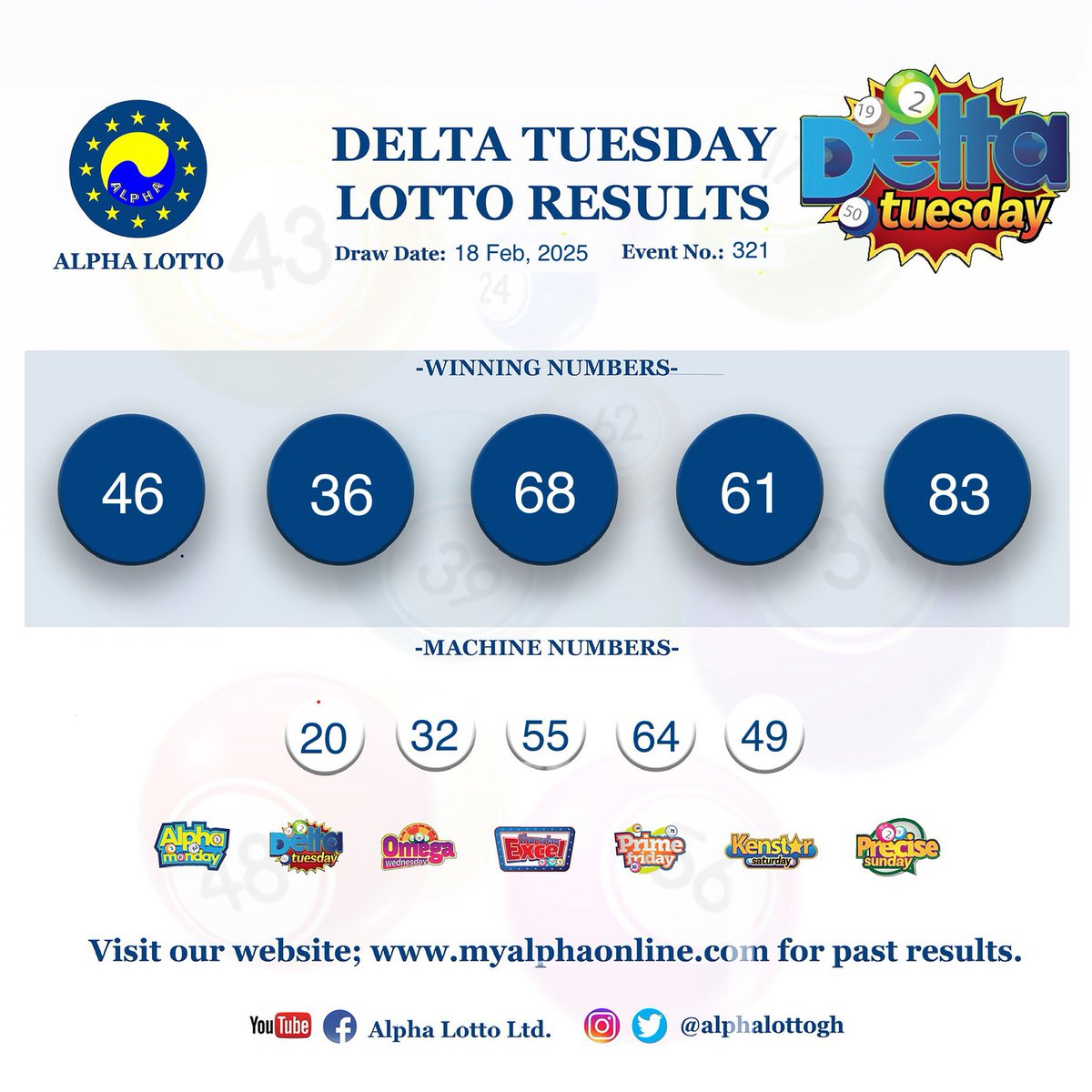 Alpha Lotto Ltd. tweet media