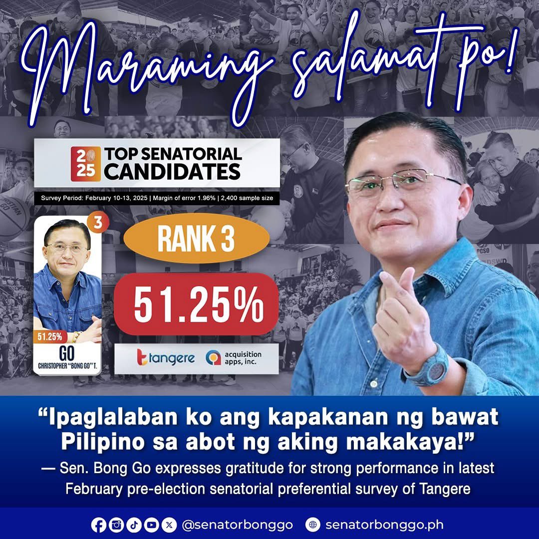 SenatorBongGo's tweet photo. RANK 3 SA FEBRUARY PRE-ELECTION SURVEY NG TANGERE

Sa pinakahuling senatorial preferential survey ng Tangere para sa buwan ng Pebrero 2025, nag-rank 3 po tayo na may 51.25% voting preference.

Kaya naman taos-puso po akong nagpapa salamat sa patuloy na suporta at tiwala sa akin ng taumbayan. Mula noon hanggang ngayon, hinding-hindi ko sasayangin ang pagkakataong ibinibigay ninyo sa akin. Patuloy akong magseserbisyo at magmamalasakit sa abot ng aking makakaya, lalo na para sa mga Pilipinong nangangailangan. 

"Ipaglalaban ko ang kapakanan ng bawat Pilipino sa abot ng aking makakaya,"  

#SenatorBongGo
#MrMalasakit
#BisyoAngMagserbisyo
#28GoBongGo 🇵🇭👊🏻