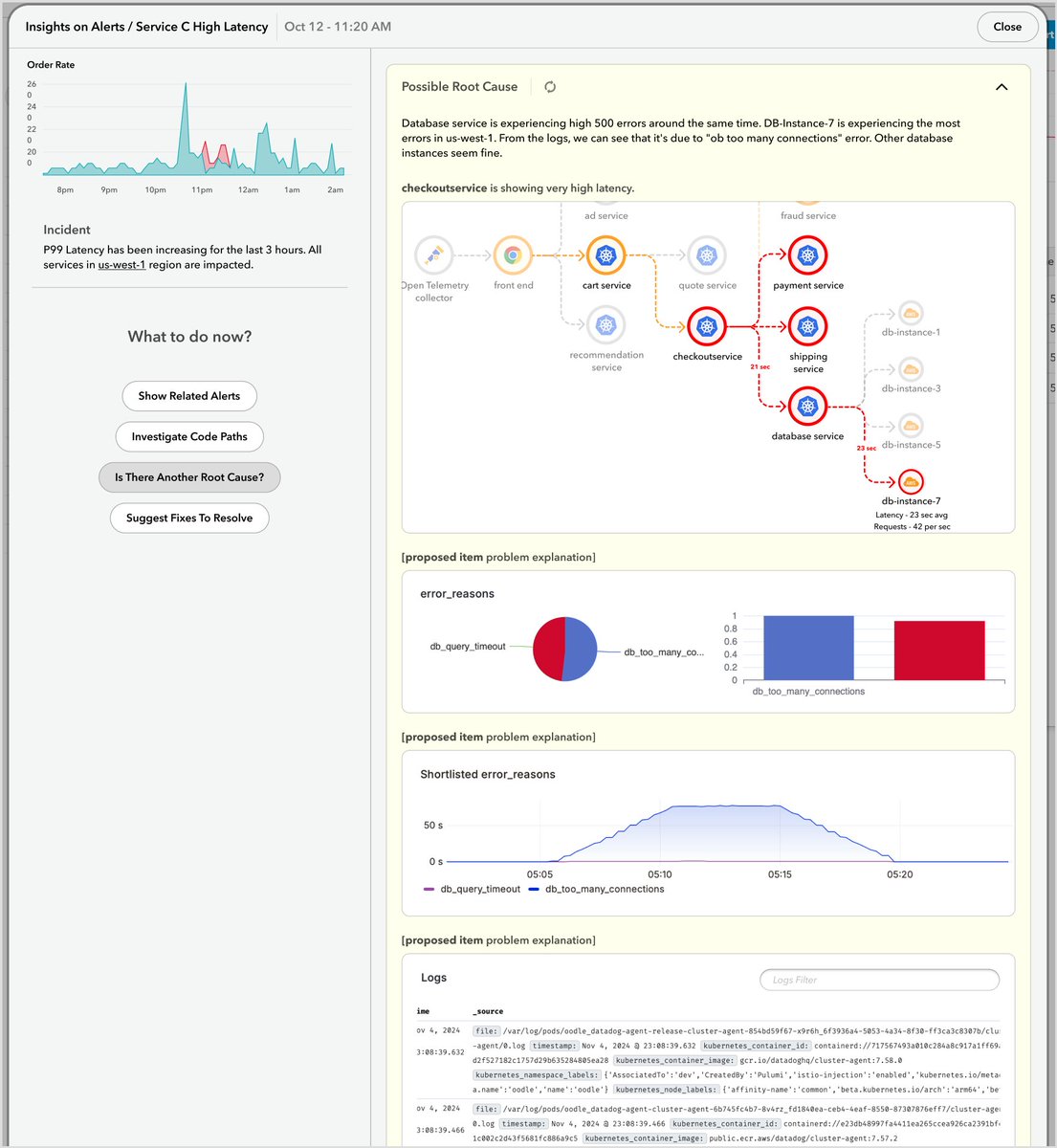 What a year! In 2024, we built a world-class founding team, launched our platform with 10x cost savings, spoke at PromCon &amp; SREDay, and partnered with unicorn customers. 
In 2025, excited about AI-powered troubleshooting to resolve alerts radically faster 
shorturl.at/S4Y6o