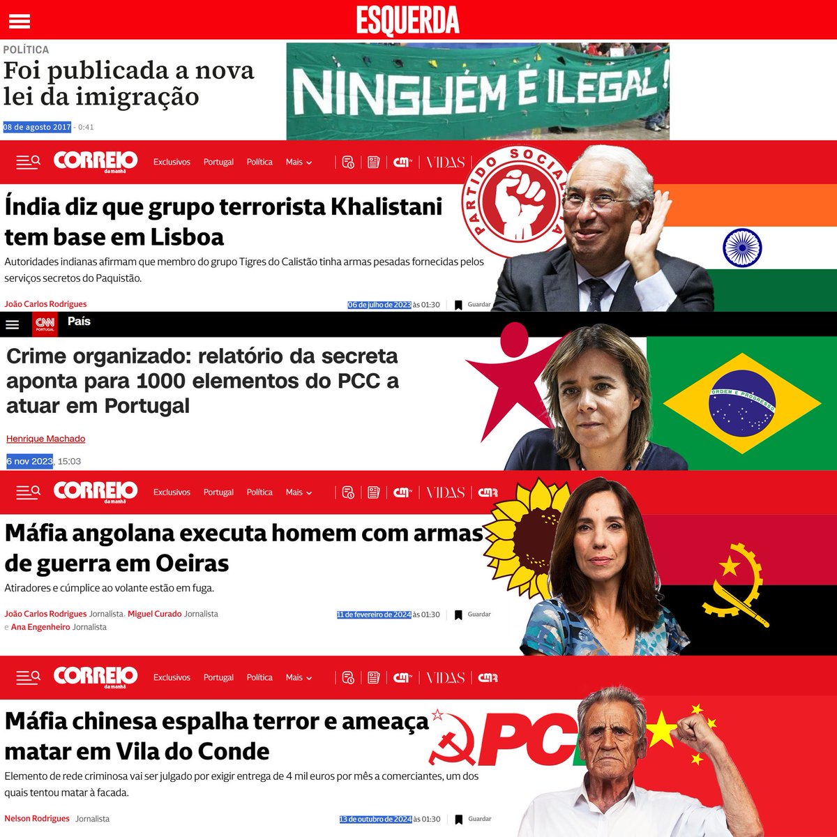 Percepções…