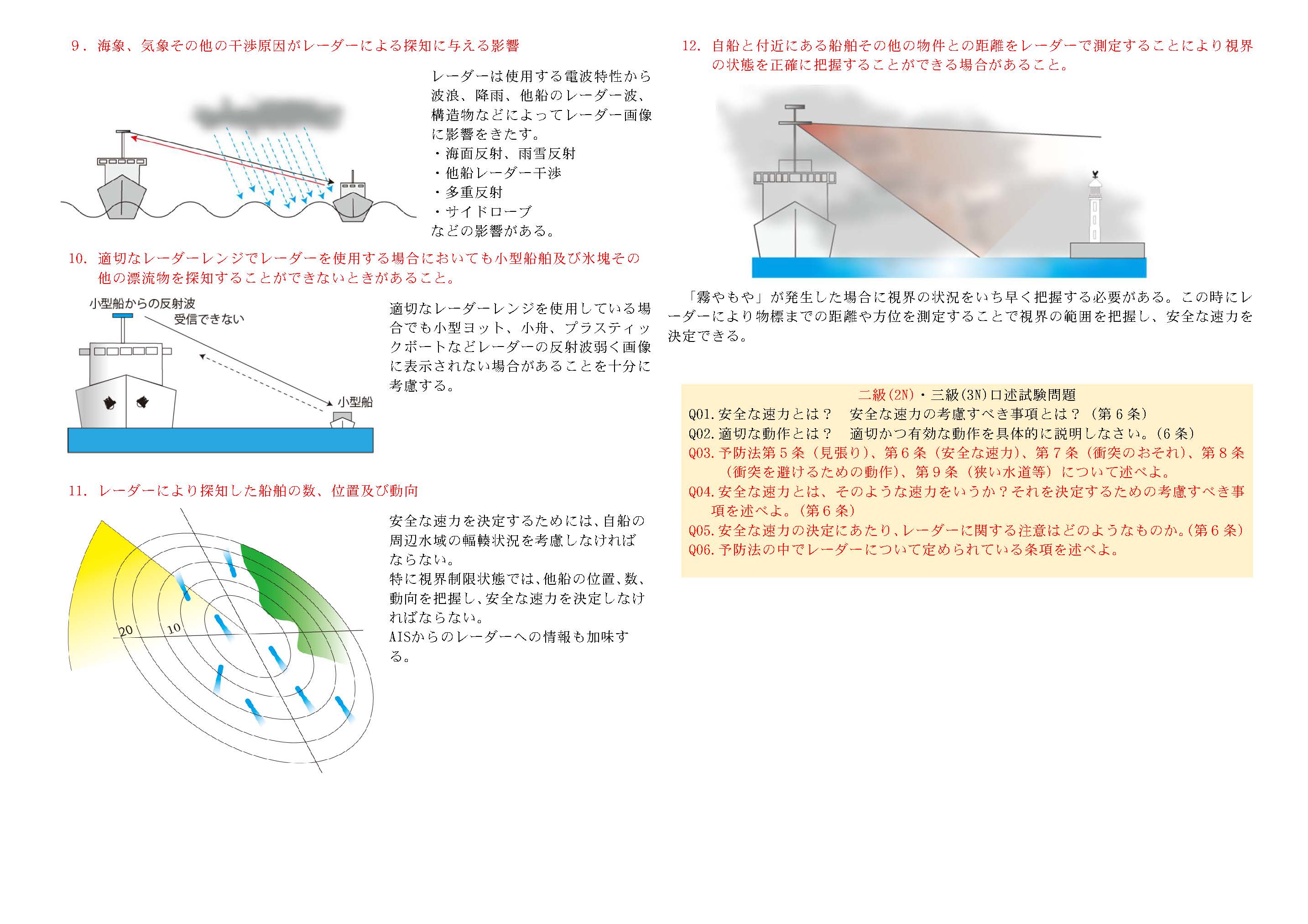 海上衝突予防規則問答 全 本山漸編 - 和書 海上衝突予防規則問答 全 本山漸編 - 和書