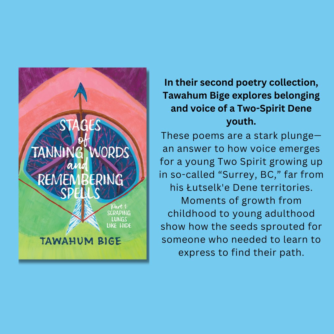 "...Stages of Tanning Words and Remembering Spells is an urgent and vivid testament to the sacredness of wounds and the cracked and luminous glow of the unfiltered human spirit." ~Jess Housty, author of Crushed Wild Mint
Pre-order NOW. Publishes APRIL 15, 2025.