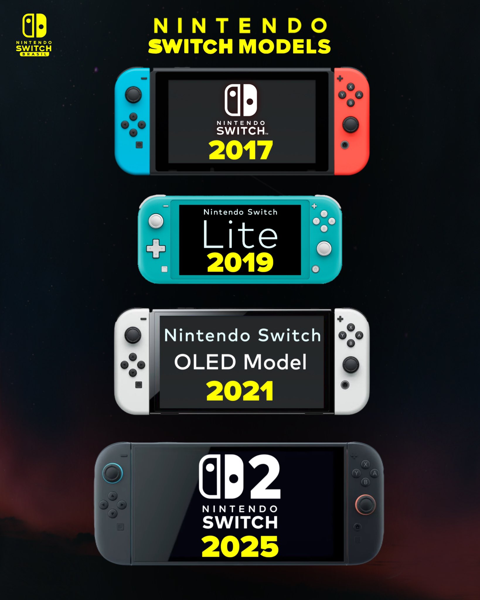 Nintendo Switch Brasil on X: 