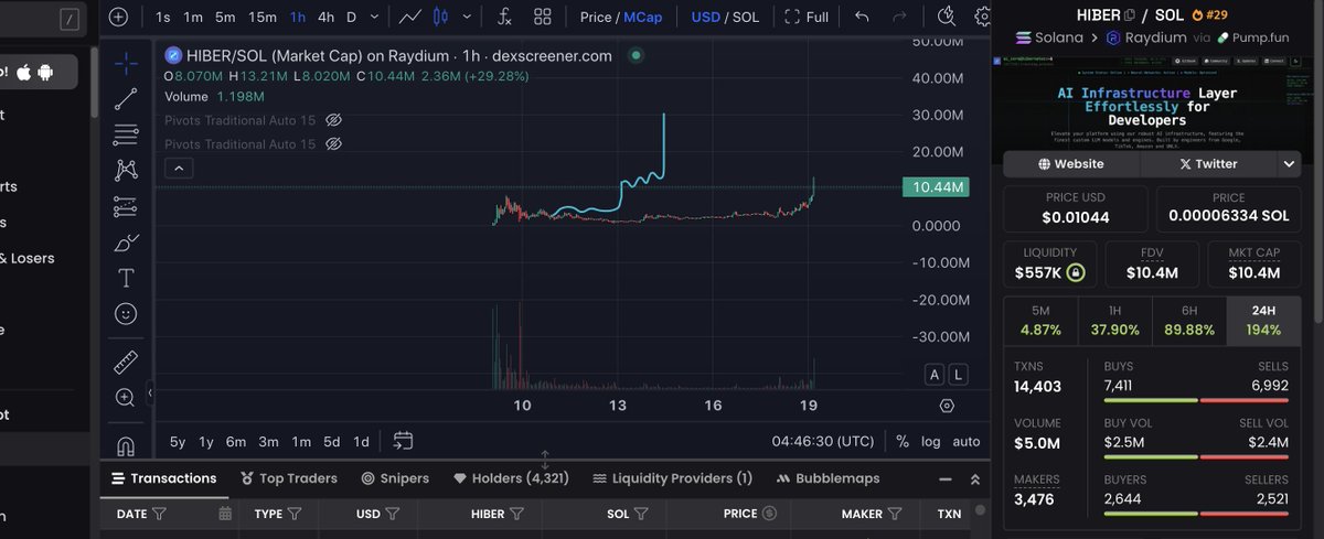 CryptoDefarmer tweet media
