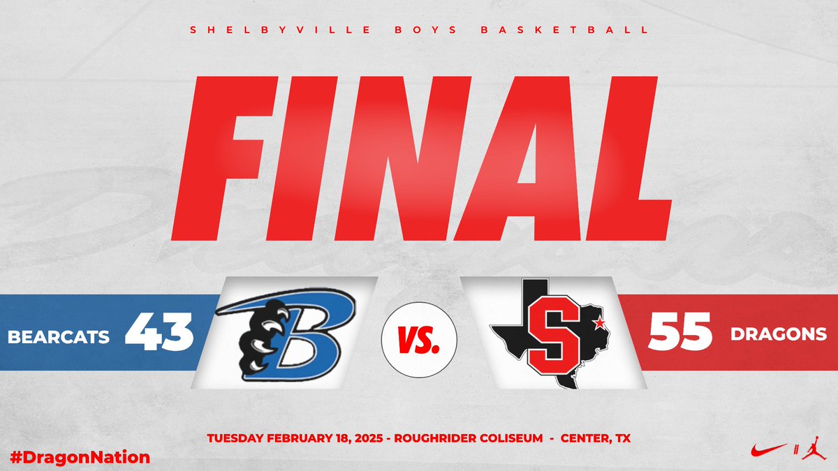 Shelbyville_ATH's tweet photo. 🏀🏀🏀
Final from Center. Dragons claim the Bi-District Championship and advance to the Area round! Details coming soon! #DragonNation https://t.co/VYFGnJFa30