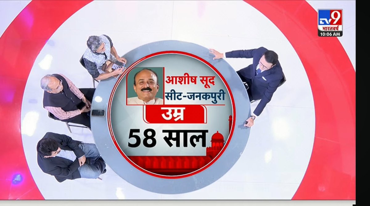 कौन बन सकता है दिल्ली का अगला CM ?

#TV9Bharatvarsh पर जारी है कवरेज ।

दिल्ली का विजय तिलक 🔥