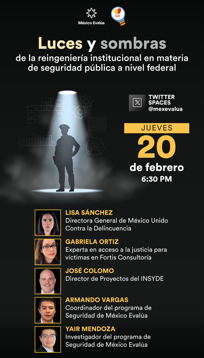México Evalúa tweet media