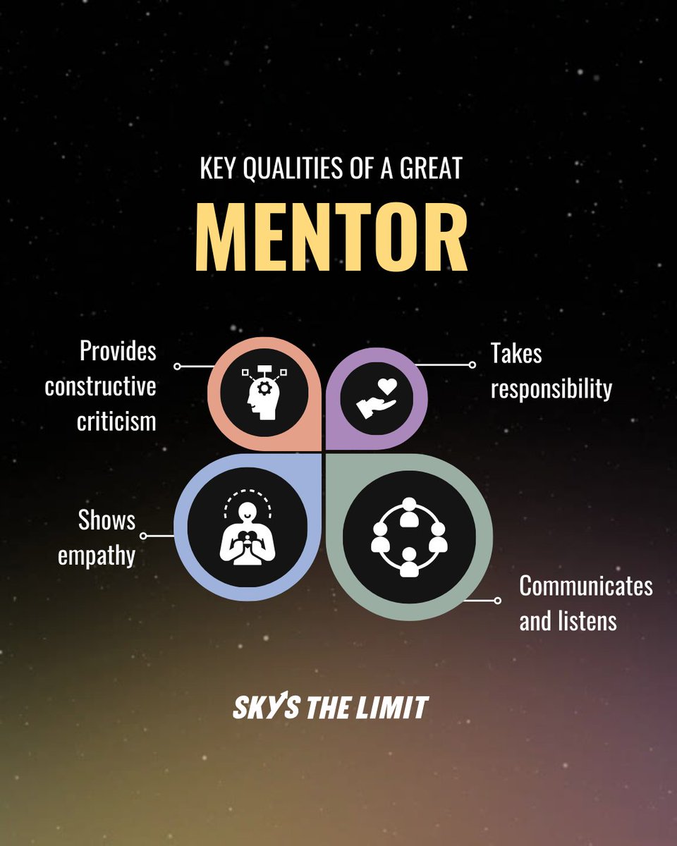 Want access to top #mentors who are ready to help you launch your dream and kickstart your #business? Join our community → hubs.la/Q037hdP-0
​
P.S. What's the biggest challenge you'd like a mentor's help with? Comment below!

#SkysTheLimit #STL