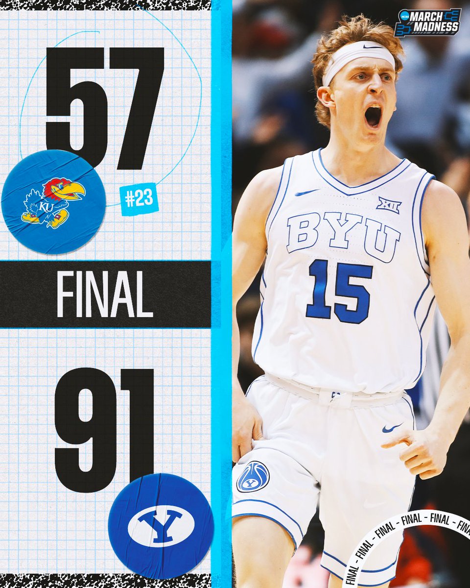 BYU BEATS NO. 23 KANSAS BY 34 😱

The Cougars collect their biggest win of the season in a dominant win over the Jayhawks 😳