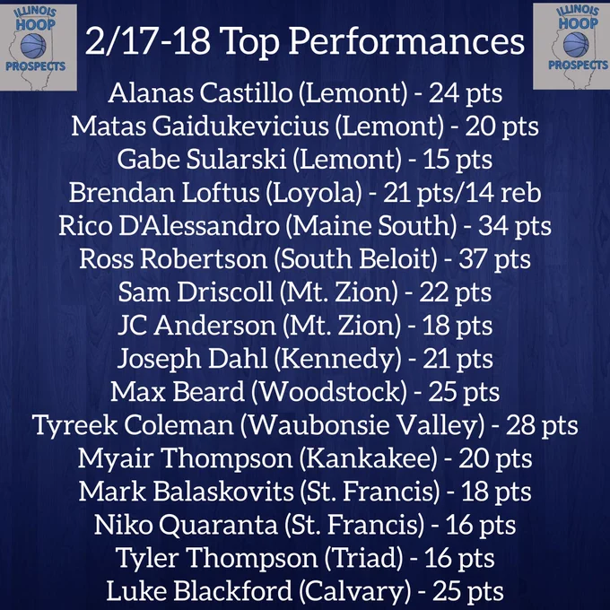 Image from Illinois Hoop Prospects (@ILHoopProspects)