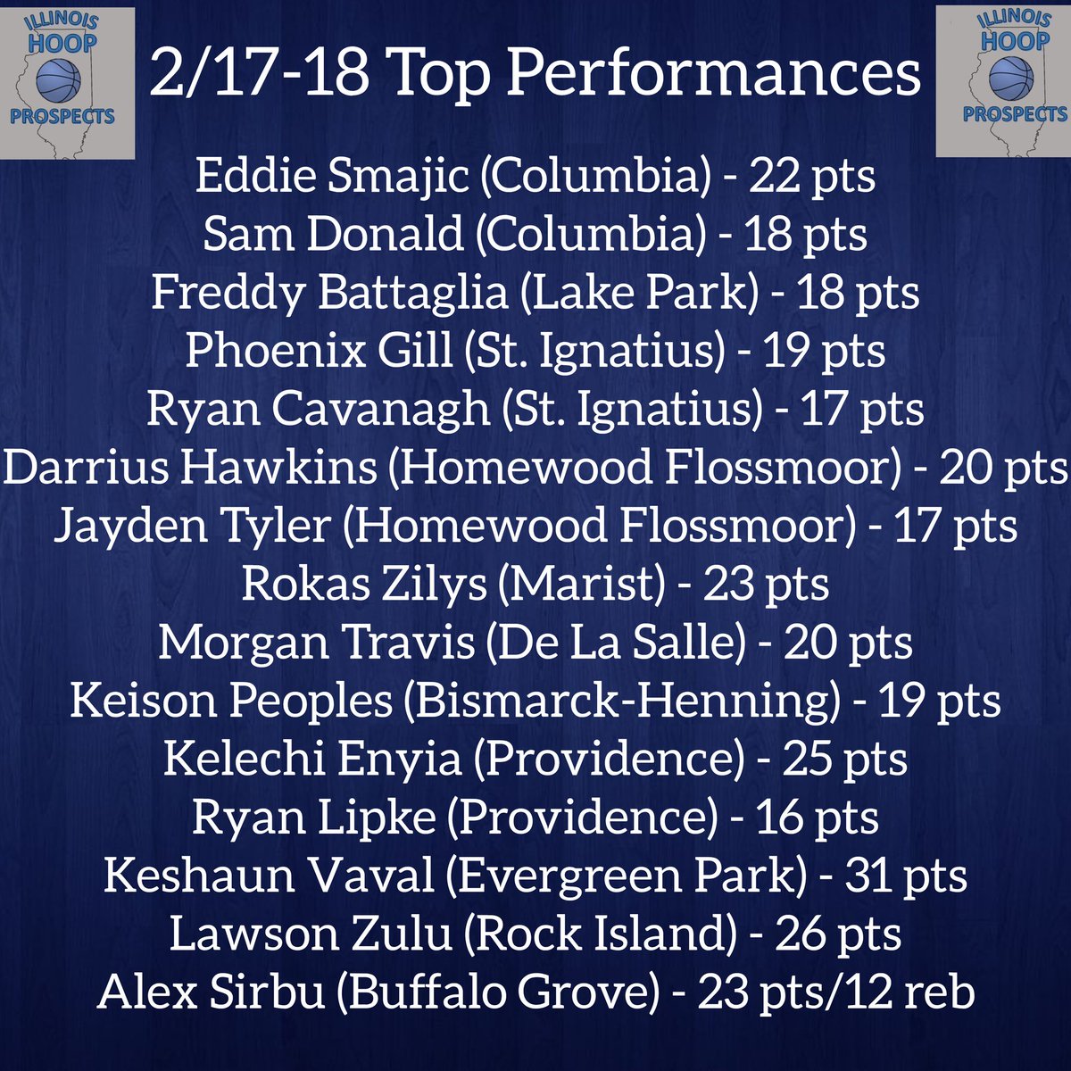 A few of the notable lines to start the last week of the regular season