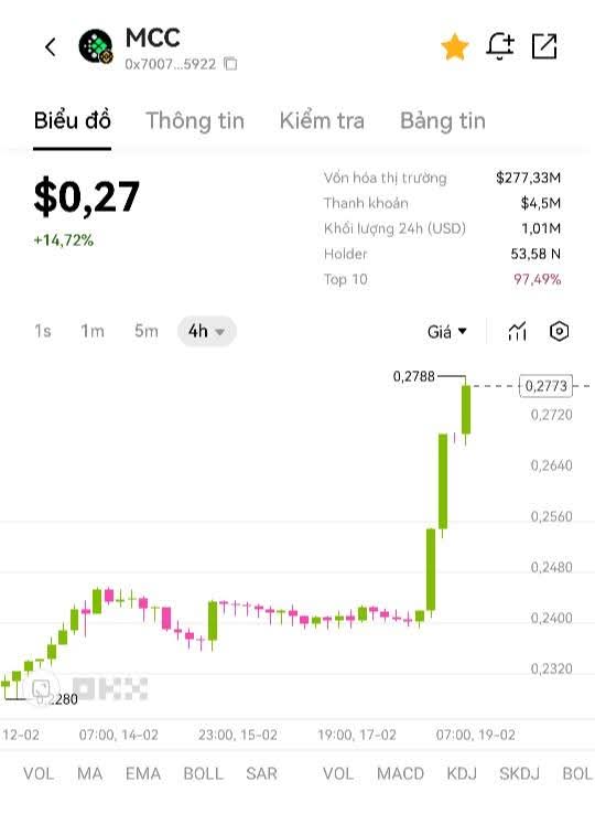 ntdland2019's tweet photo. @MeshchainAi Quá tuyệt vời cho dự án @MeshchainAi 
Với #MeshNode. https://t.co/cEBJfwabG7