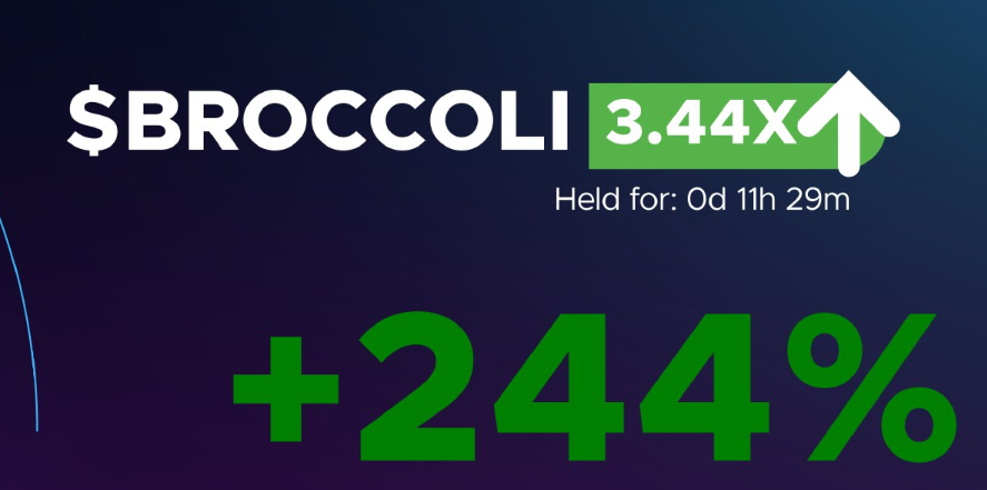 easyforshopping's tweet photo. #GEEM #BSC $BROCCOLI 3x
8M -> 25M
I trust @cz_binance
I believe in @BNBCHAIN
Now my $BROCCOLI worth 15 $BNB. If u pump and buy this, u donate for the victim and charity!
✅What will u see when @cz_binance pump it up, then send all for the charity and airdrop for the victim -> Then make the market UPTREND soon!
Support @BNBCHAIN @cz_binance
Contract: 0xa14b0b99c9117ea2f4fb2c9d772d95d9fd3acaab