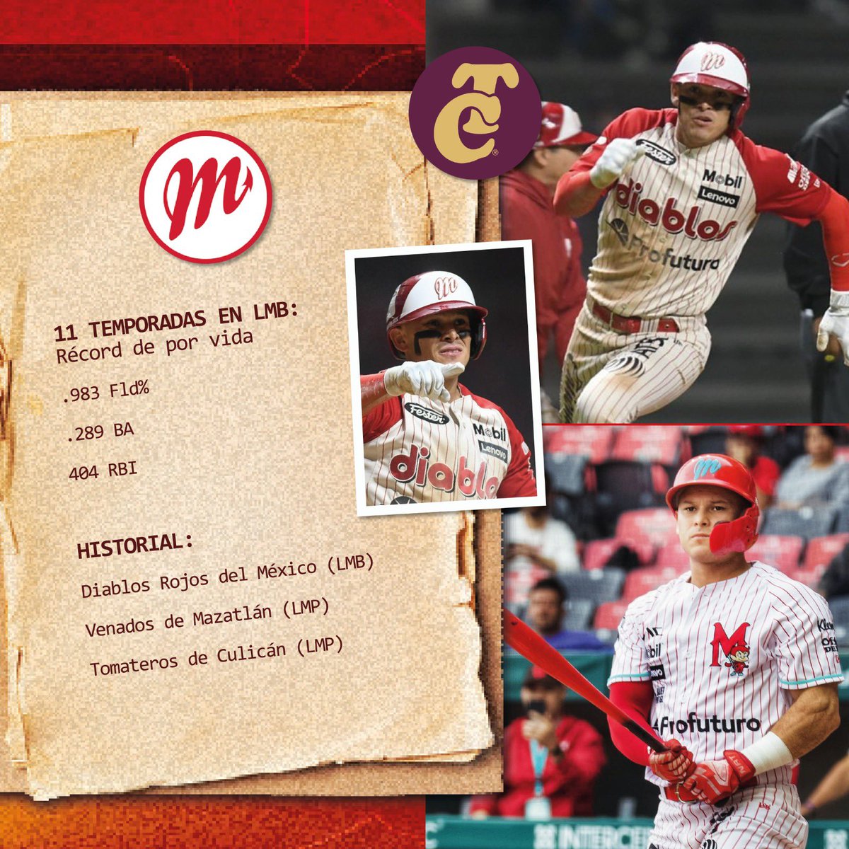 Los 7 Mares conocerán a nuestro “Chuyito” 🫡🏴‍☠️

¡Bienvenido, <a href="/chuyitofabela/">Jesus Fabela</a>! #SomosLaMareaRoja 🔴🔴