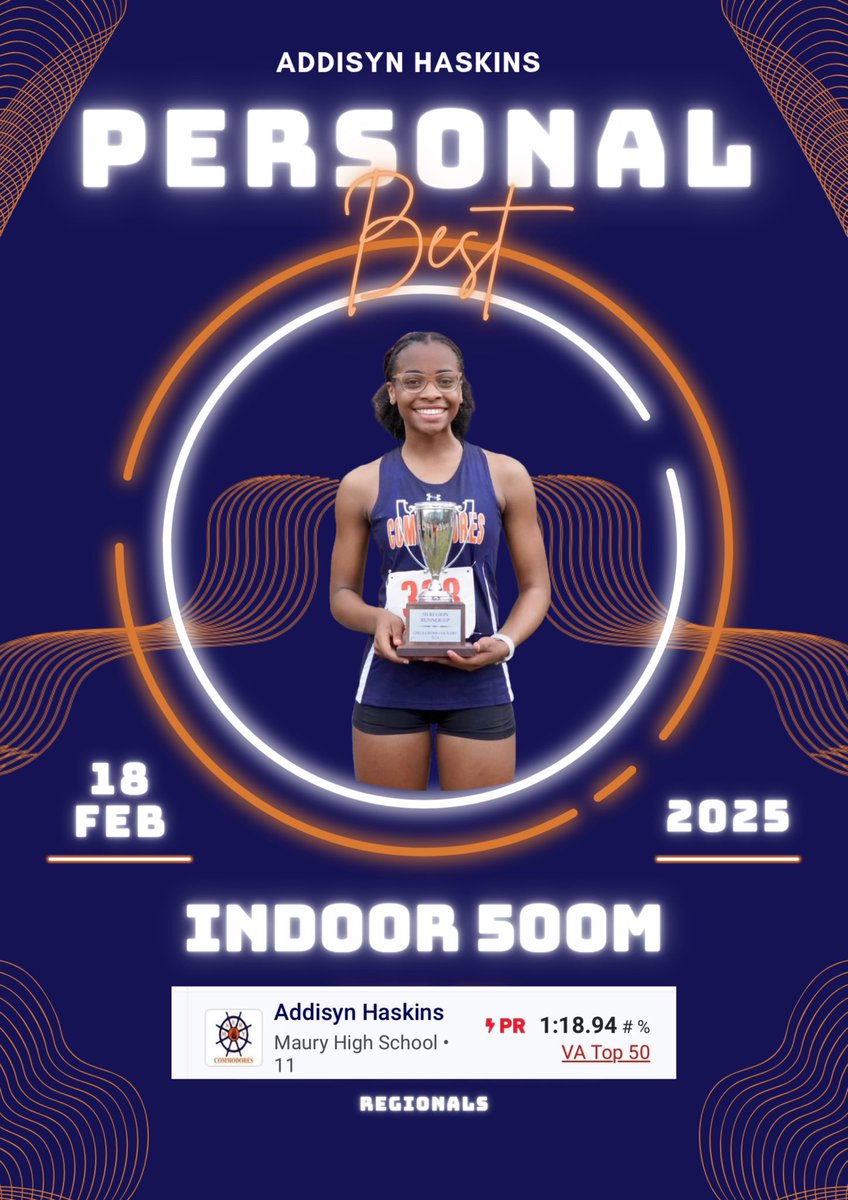 addisyn_haskins's tweet image. Today was a good day! I made it to State!! π
π₯³@CoachDeeHaskins @NetworkAthletic