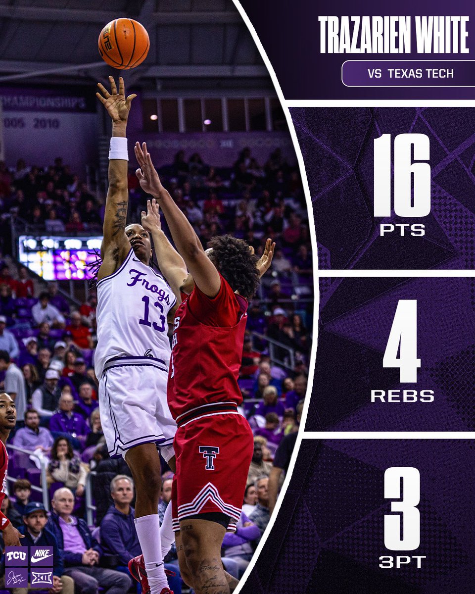 TCUBasketball's tweet photo. tra z statement game https://t.co/x3r3xeMLZJ