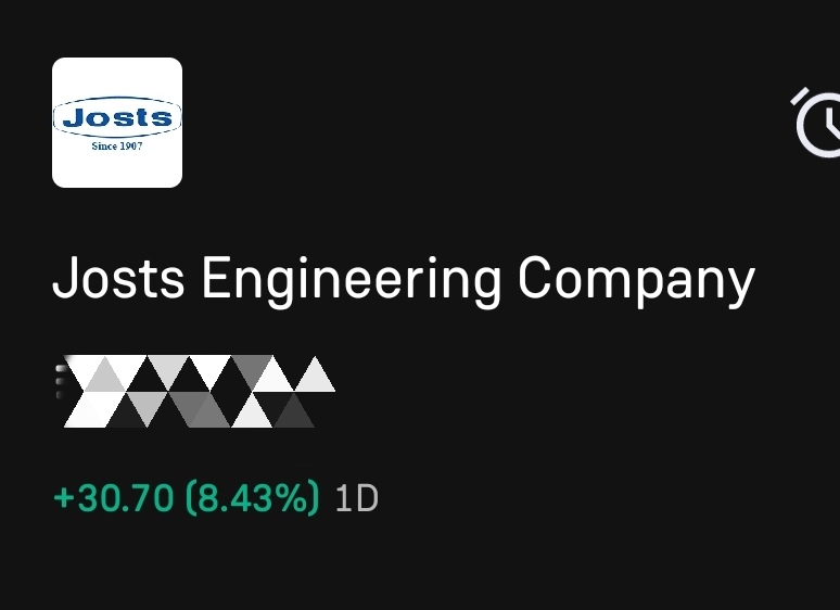 Anvith_'s tweet photo. #JostsEngineering 10% ✈️ https://t.co/7l7eVqz5pB