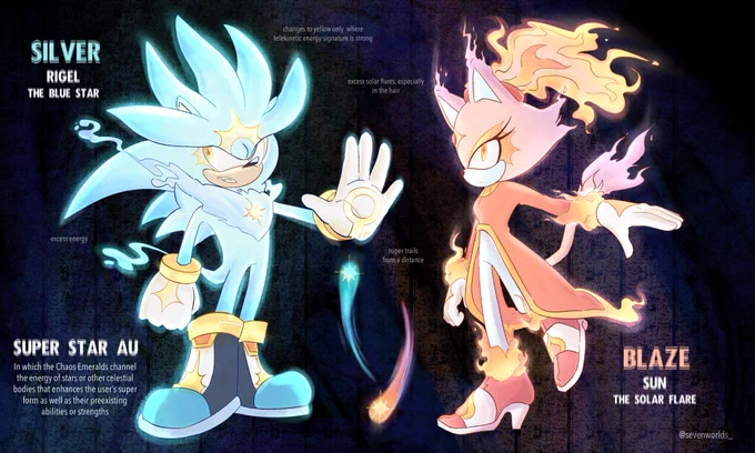 super star au but #silver and #blaze ! #sonicthehedgehog 