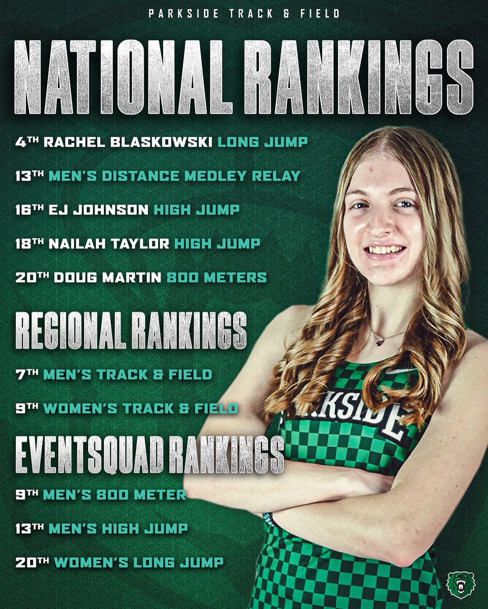 Parkside XC/TF tweet media