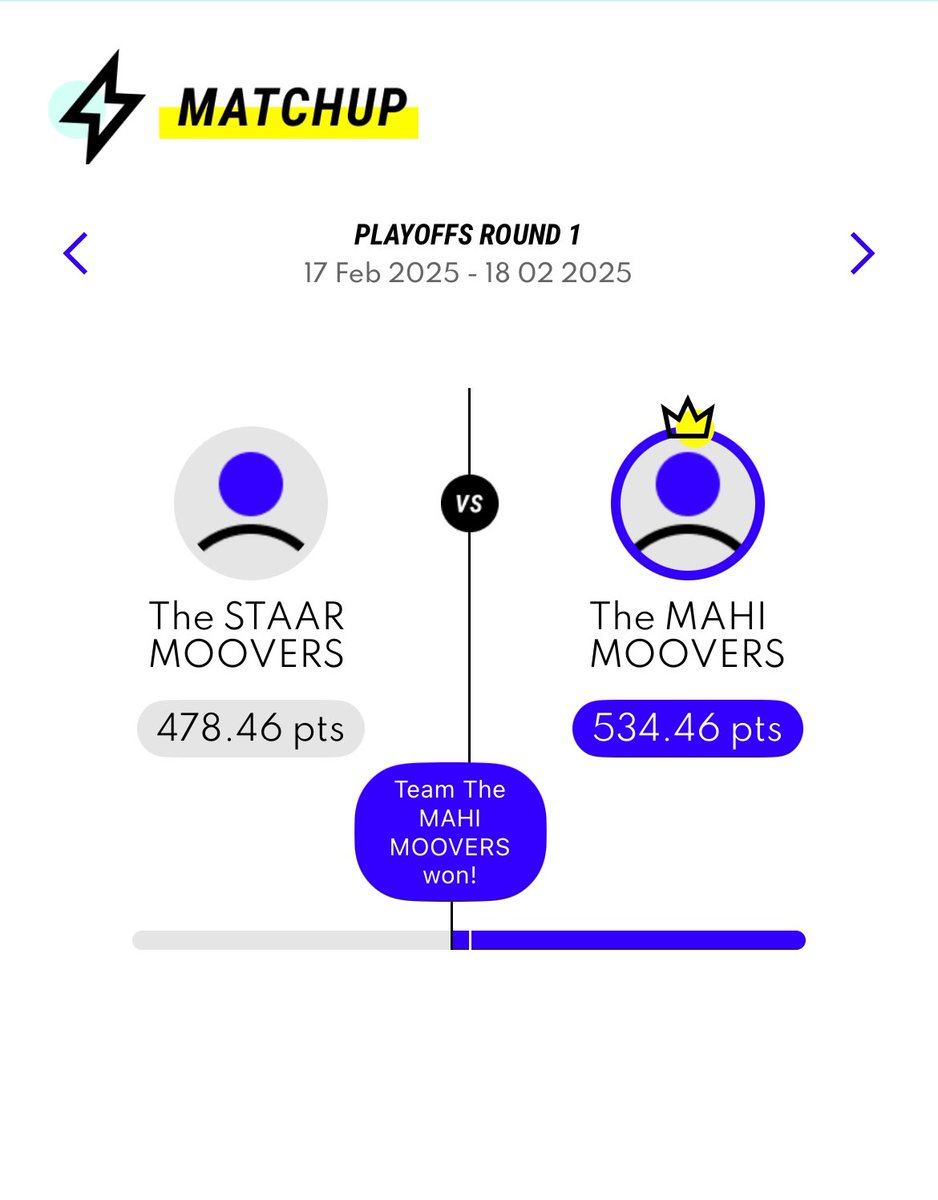 ReyesInClass's tweet image. Huge shoutout to the @MahiMoovers for bringing the heat! 🔥 My team showed UP-@STAARMoovers and we brought our A+ game—we went toe to toe with the best! 💪🏽 So proud of their effort and dedication. We may not have taken the W, but I still feel like a winner 🏆 with this squad!…