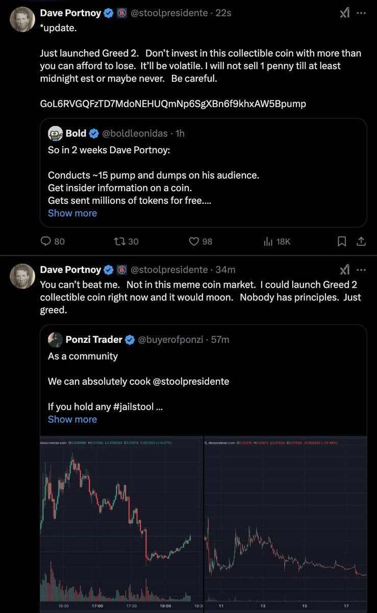 0xShual's tweet image. Presented without comments: Dave Portnoy in 4 parts

(Dave Portnoy is going to jail btw)