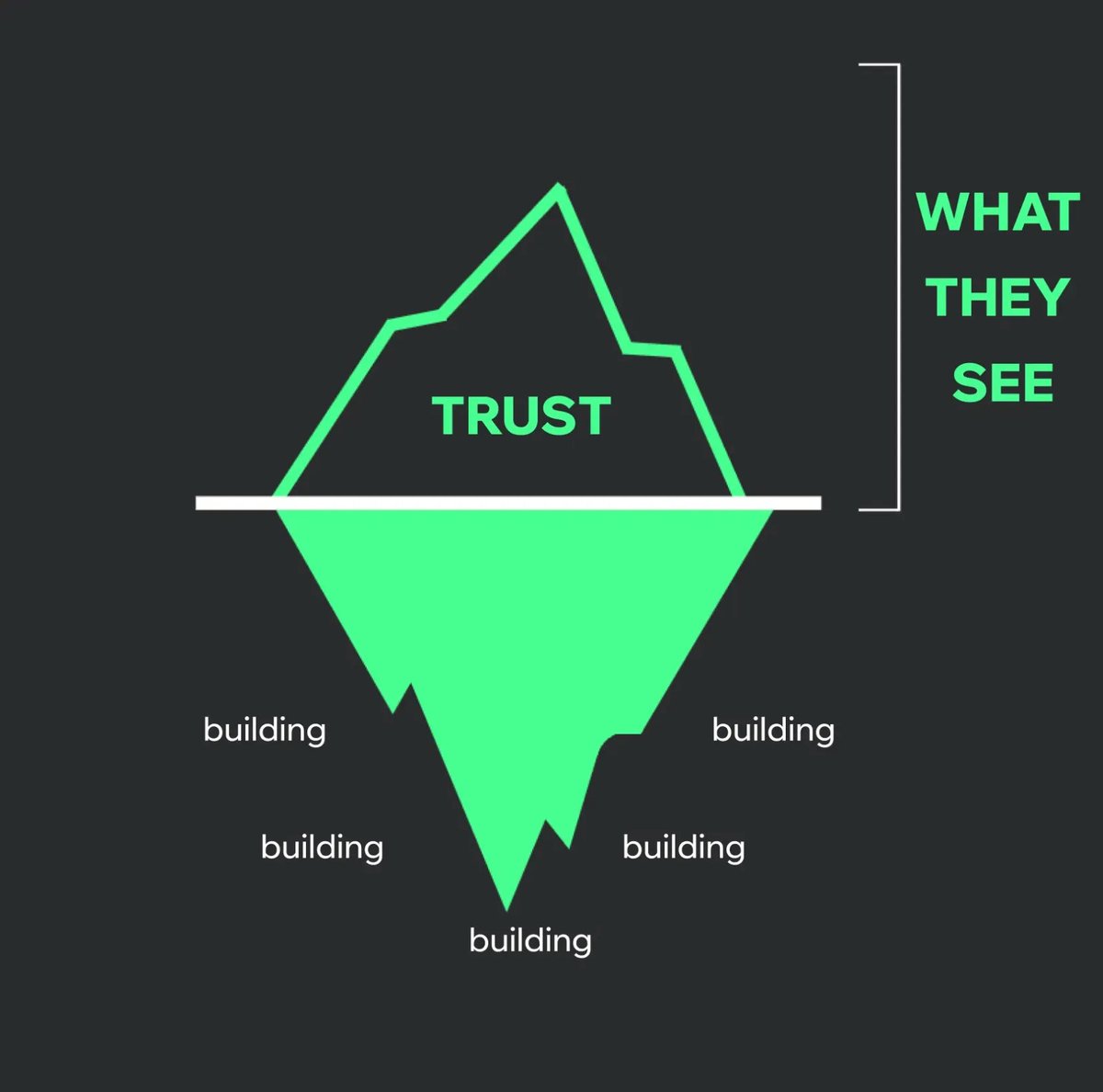 Trust Wallet tweet media