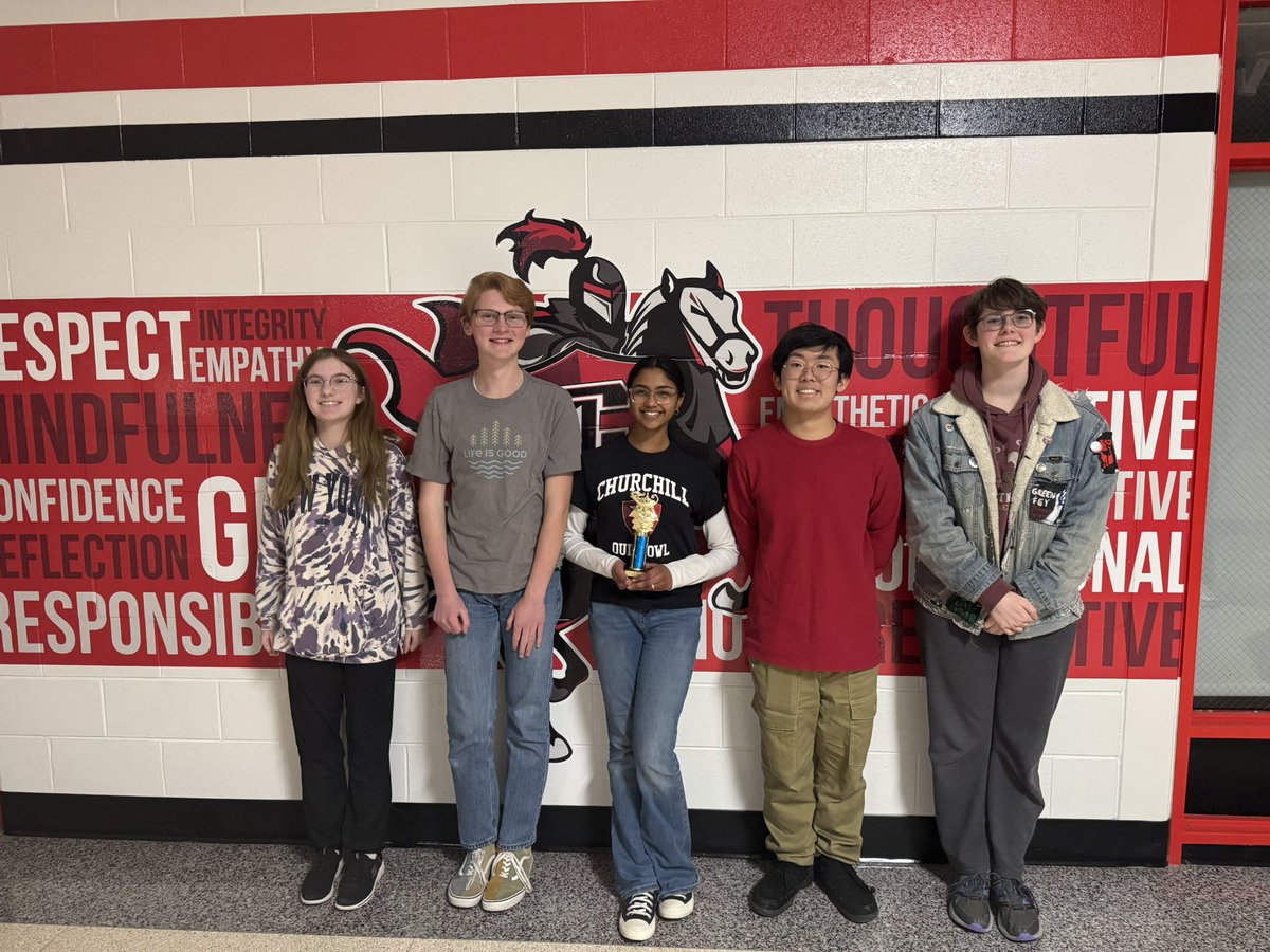 Quiz Bowl hosted the final match day for the KLAA East. Varsity Black finished the season on top, winning the championship round 480-100 vs Plymouth.  

Varsity Red placed fourth out of fourteen teams.  

JV had a great day as well placing third overall.  

Let's go Chargers!