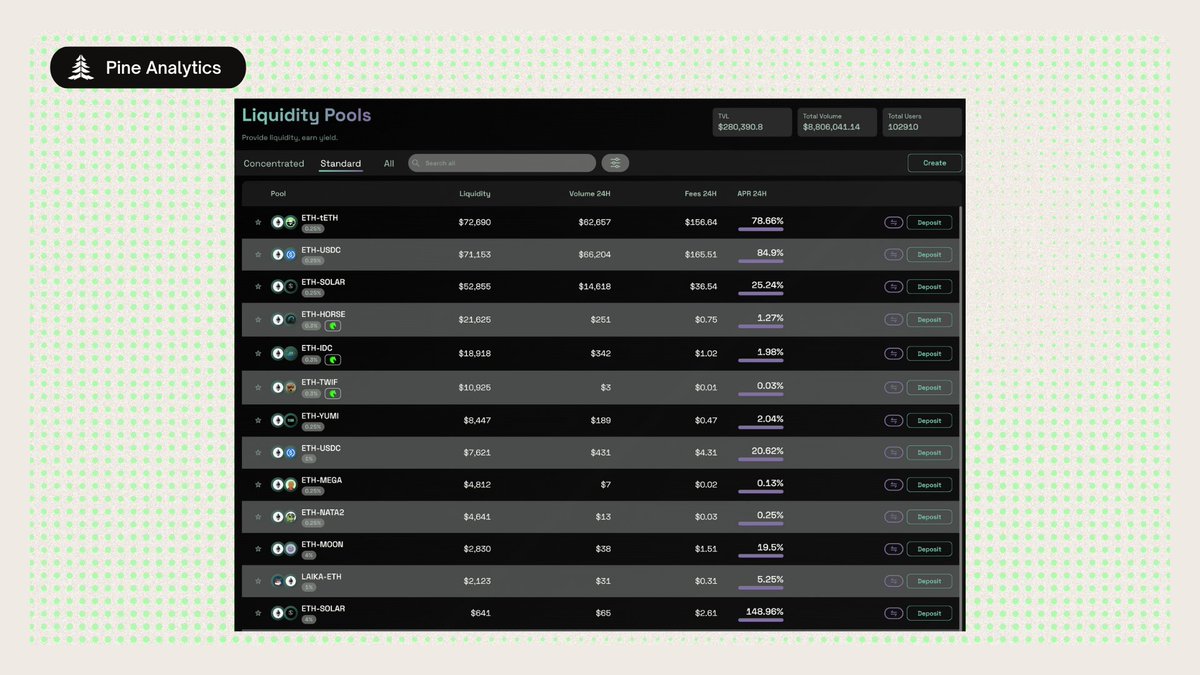 Pine Analytics tweet media