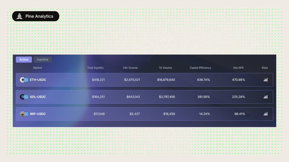 Pine Analytics tweet media