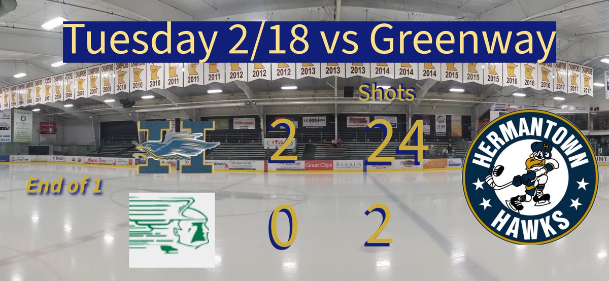 Hermantown Hockey (@haha_hockey) on Twitter photo 