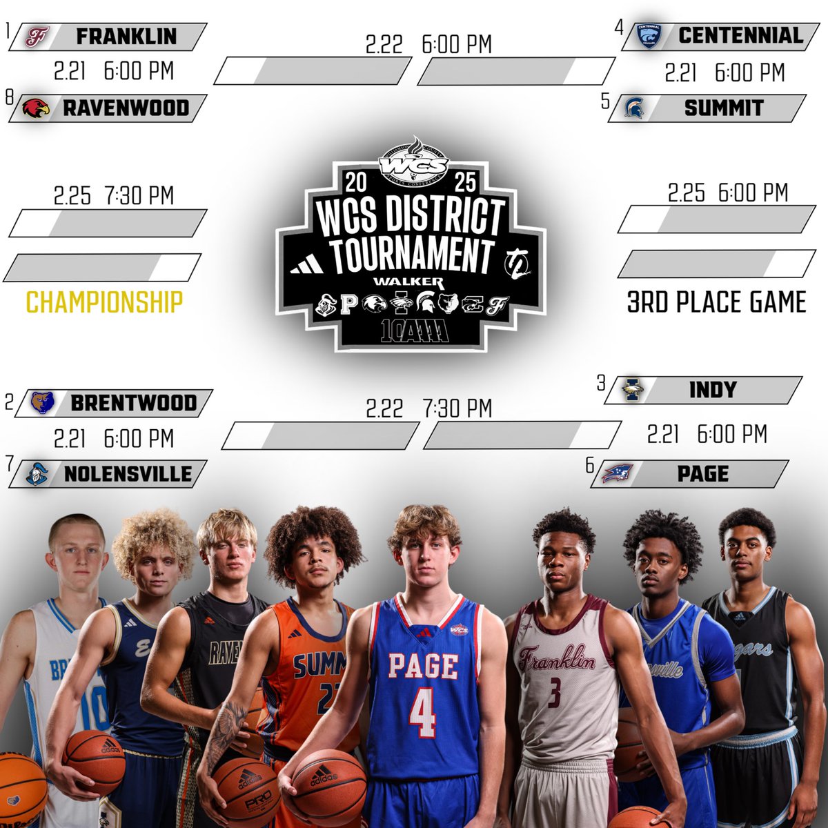 wcsPHSathletics's tweet photo. Excited to host the District 10AAAA Tournament at Page High School.  Quarterfinals are hosted at the top seed’s gym.  Semis and Finals will be at Page.  Good luck to all of our 10AAAA teams! @wcsCOAthletics 

Bracket Graphics: Cole Graham (PHS Sports Marketing) https://t.co/XBmqFNEIl4