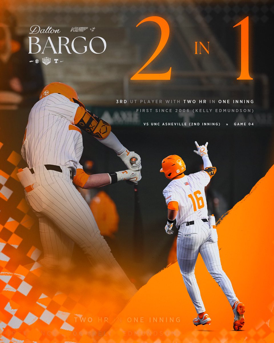 The Dalton Double™️

#GBO // #OTH