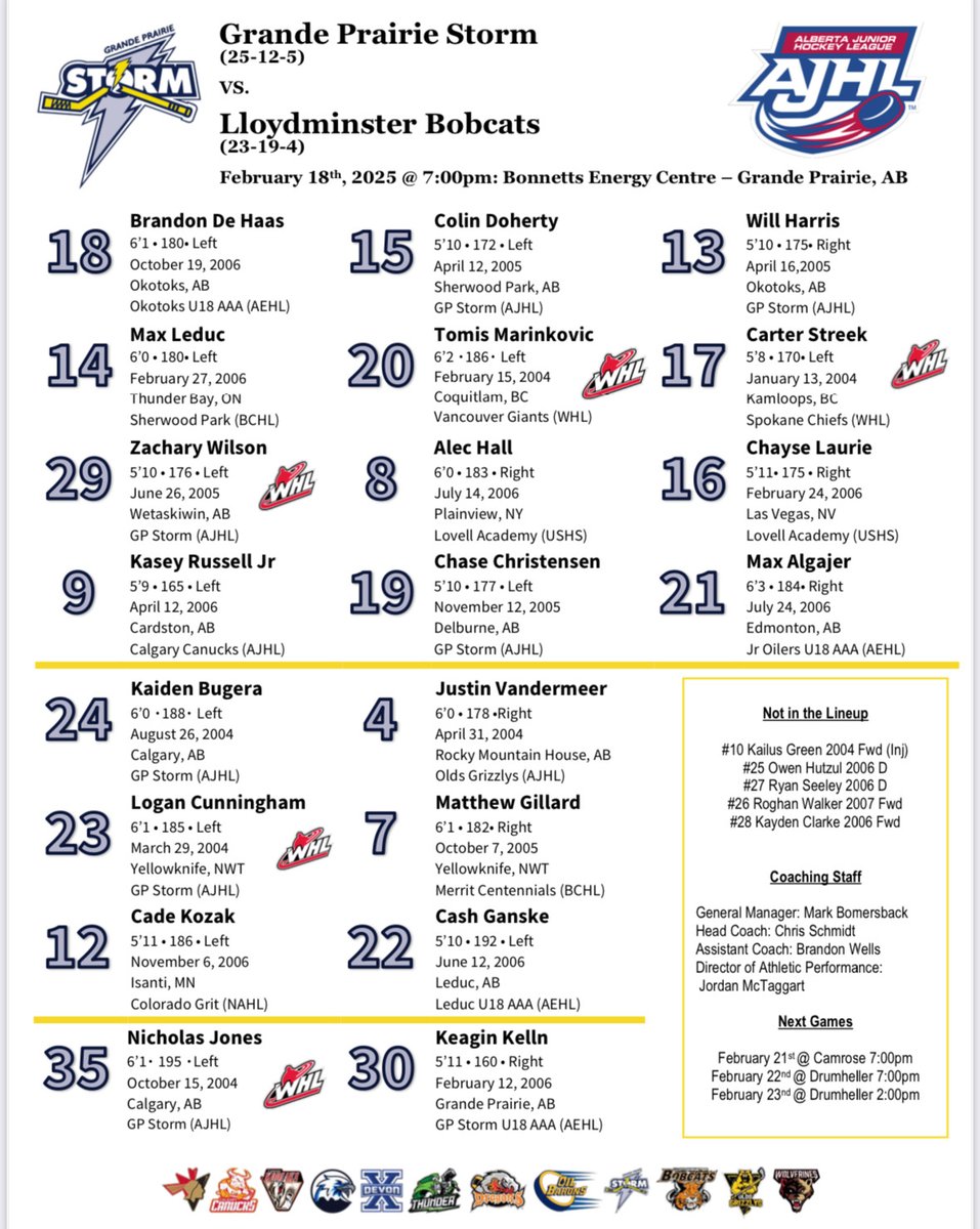 It's Game Day! Here is how we look to lineup tonight against the Lloydminster Bobcats🏒