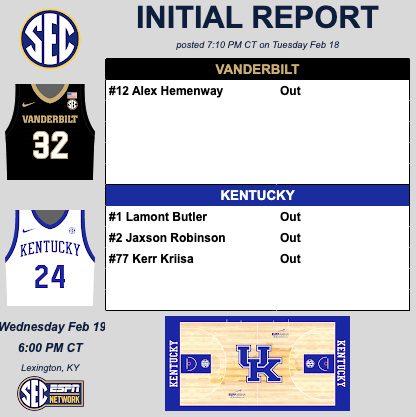 KSRonX's tweet photo. It's Official: Kentucky is missing three guards for another SEC game. 

https://t.co/cmr9ogwS68 https://t.co/VVgpIh5sCc