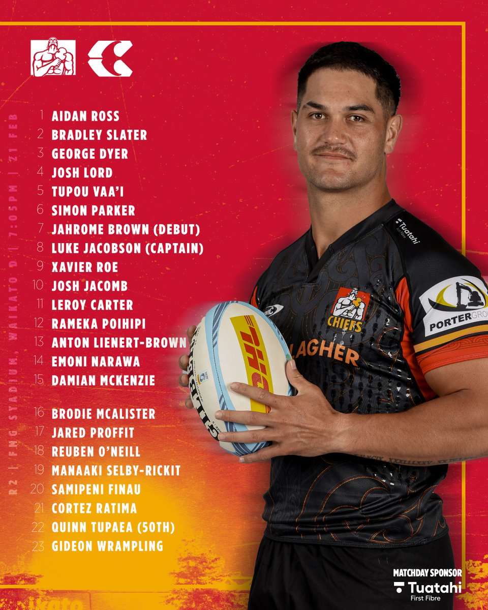 first game on home turf 🔥🔥

➡️ Jahrome Brown to debut in the 7 jersey
➡️ Quinn Tupaea to play his 50th off the bench

Read more at chiefs.co.nz