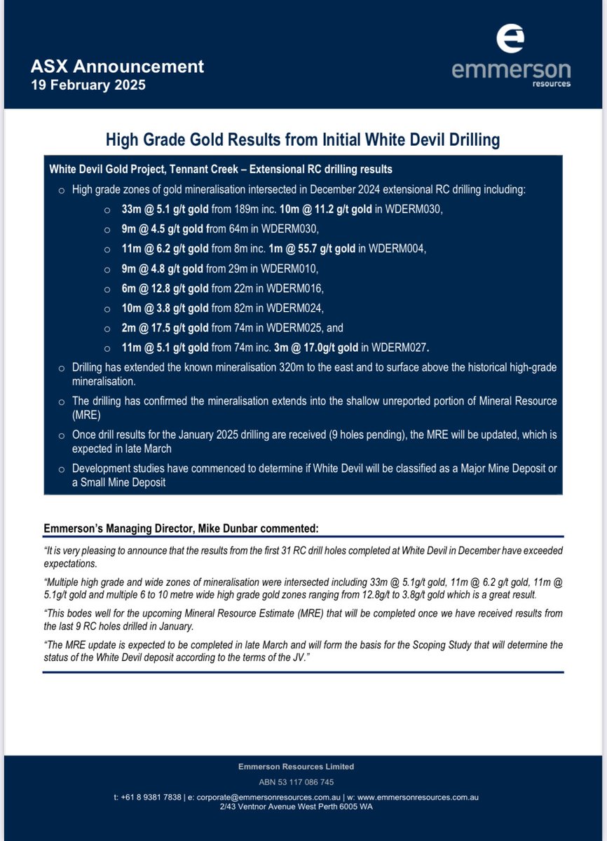 AlexSundich's tweet photo. ⁦@Emmerson_ERM⁩ $ERM has released drilling results at its White Devil gold prospect in Tenant Creek, NT. Multiple high grade and wide zones of mineralisation evident. ✅ Resource upgrade expected in March.
#gold #exploration #resources
Speculative: speculative, I own, DYOR https://t.co/jgF5vKg6Xs