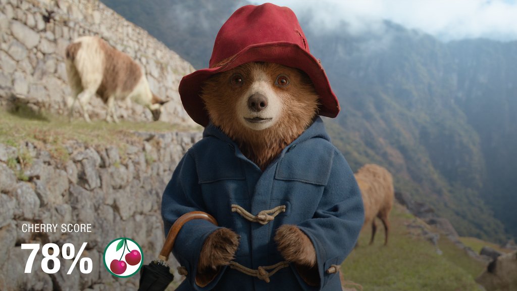 CherryPicks (@thecherrypicks) on Twitter photo PADDINGTON IN PERU (78% #CherryScore 🍒): “It’s a relief to be able to say that Paddington in Peru retains the franchise’s pedigree of enduring, high-quality family entertainment.” - <a href="/abbyolcese/">Abby Olcese</a>, <a href="/PasteMagazine/">Paste Magazine</a>
<a href="/SonyPictures/">Sony Pictures</a> 🔗: thecherrypicks.com/films/paddingt… PADDINGTON IN PERU (78% #CherryScore 🍒): “It’s a relief to be able to say that Paddington in Peru retains the franchise’s pedigree of enduring, high-quality family entertainment.” - <a href="/abbyolcese/">Abby Olcese</a>, <a href="/PasteMagazine/">Paste Magazine</a>
<a href="/SonyPictures/">Sony Pictures</a> 🔗: thecherrypicks.com/films/paddingt…
