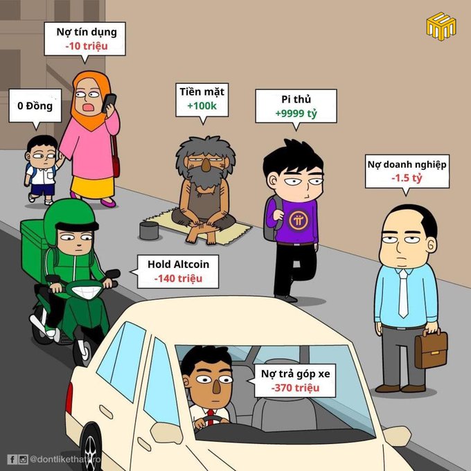 ChauVietKhoi5.ETH tweet media