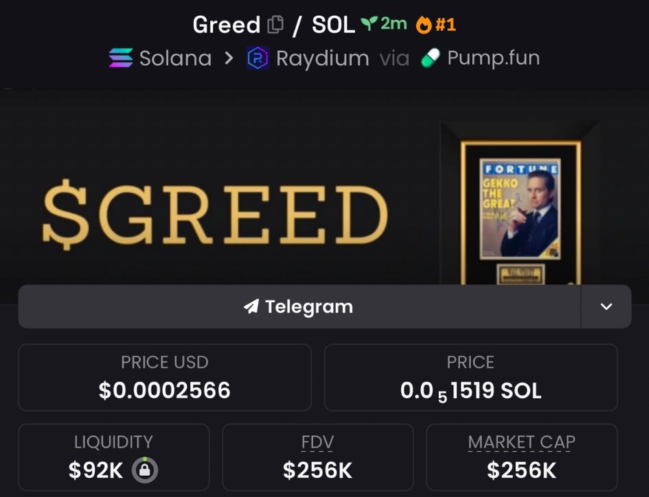 Astrosignal_Alt's tweet image. aped on $greed at $256k Mcap in my alpha tg🚀

Disclaimer: This is NOT financial advice!🎯  

#greed #orok #G #yzy #g #ftx #doodlebob #deep #greed #normie #flokko #normie #jailgreed #piai #fu #giganoy #xscout #killer #anty #greed #xsols #phrog #anglerfish #sse #caramelo #hood