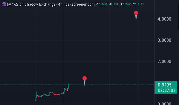 Love to see  it <a href="/FateAdventure/">FateAdventure (RPG)💫</a>   🚀