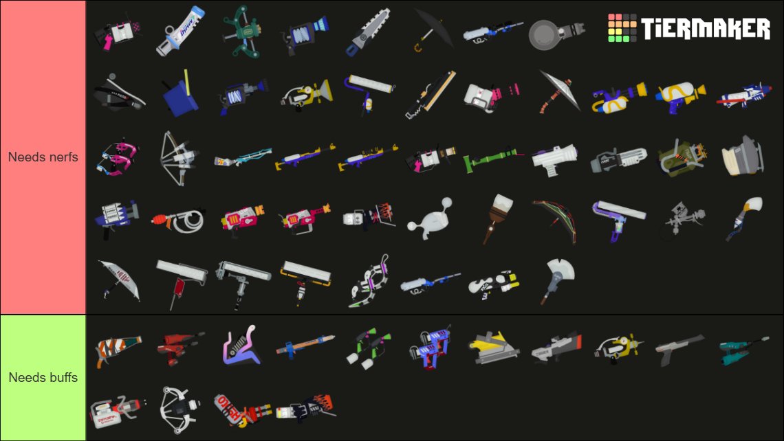 Tidal ♡ tweet media