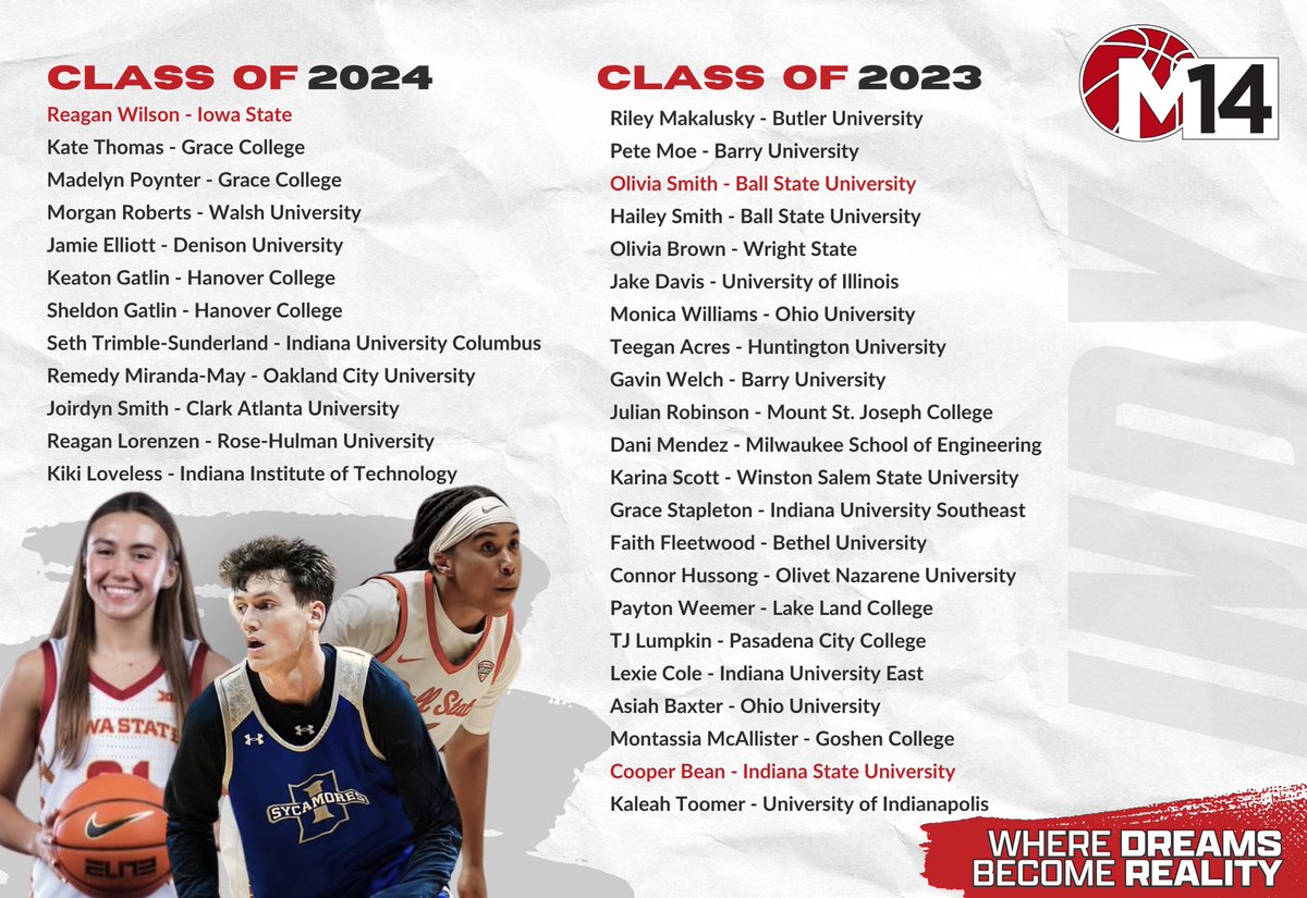 M14Hoops Indy tweet media