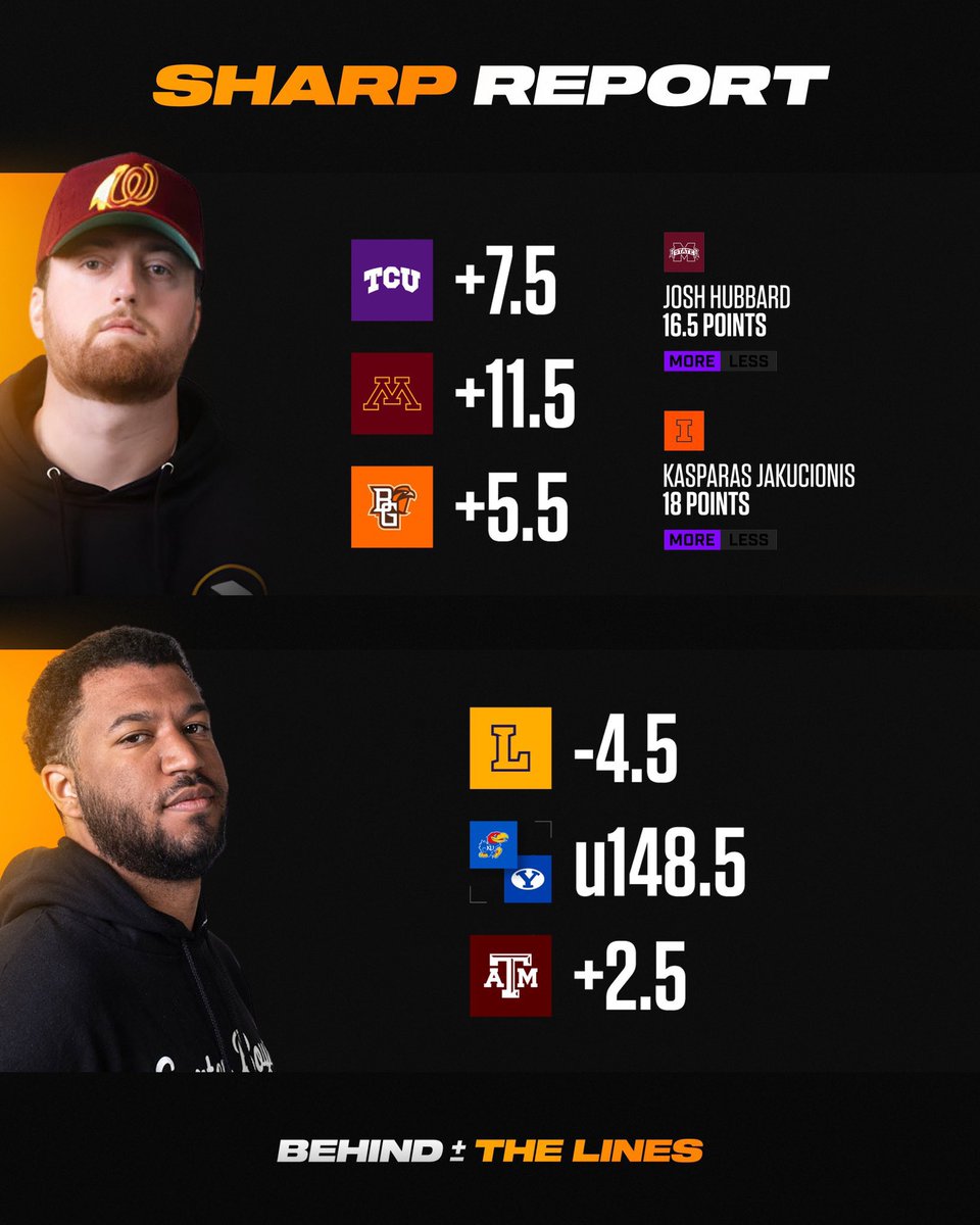 Killerpicksclub's tweet image. #SharpReport #Feb18th