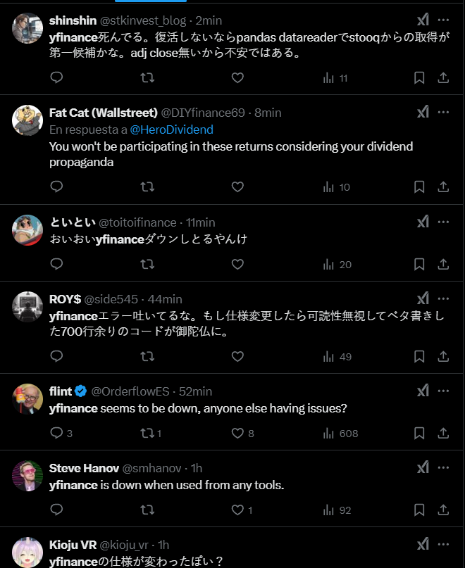 MTaurus_ok's tweet image. Alerta máxima global por la caída de #yfinance