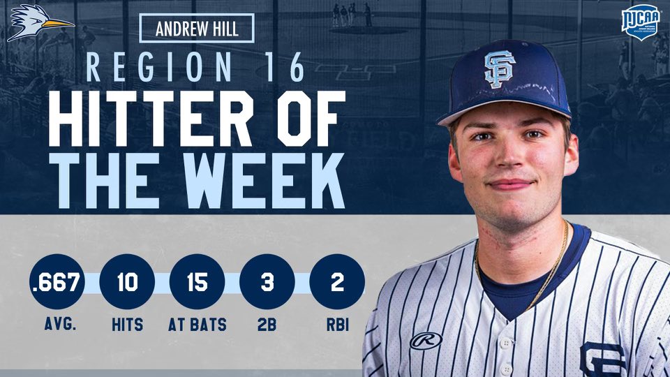 What a start to Bruin Baseball Alumni Andrew Hill’s college career!  Stay Hot Hilly!
#RepRockBridge