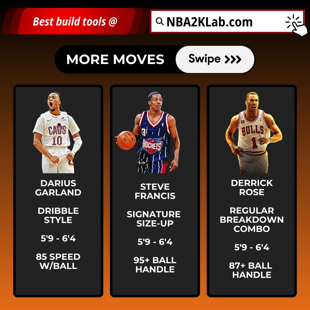 NBA2KLab tweet media