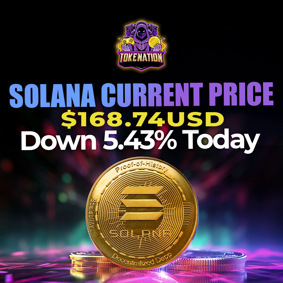 Solana (SOL) is trading at $167.74, down 5.43% today. 
#solana #priceupdate #solanaprice #cryptocurrency #currency