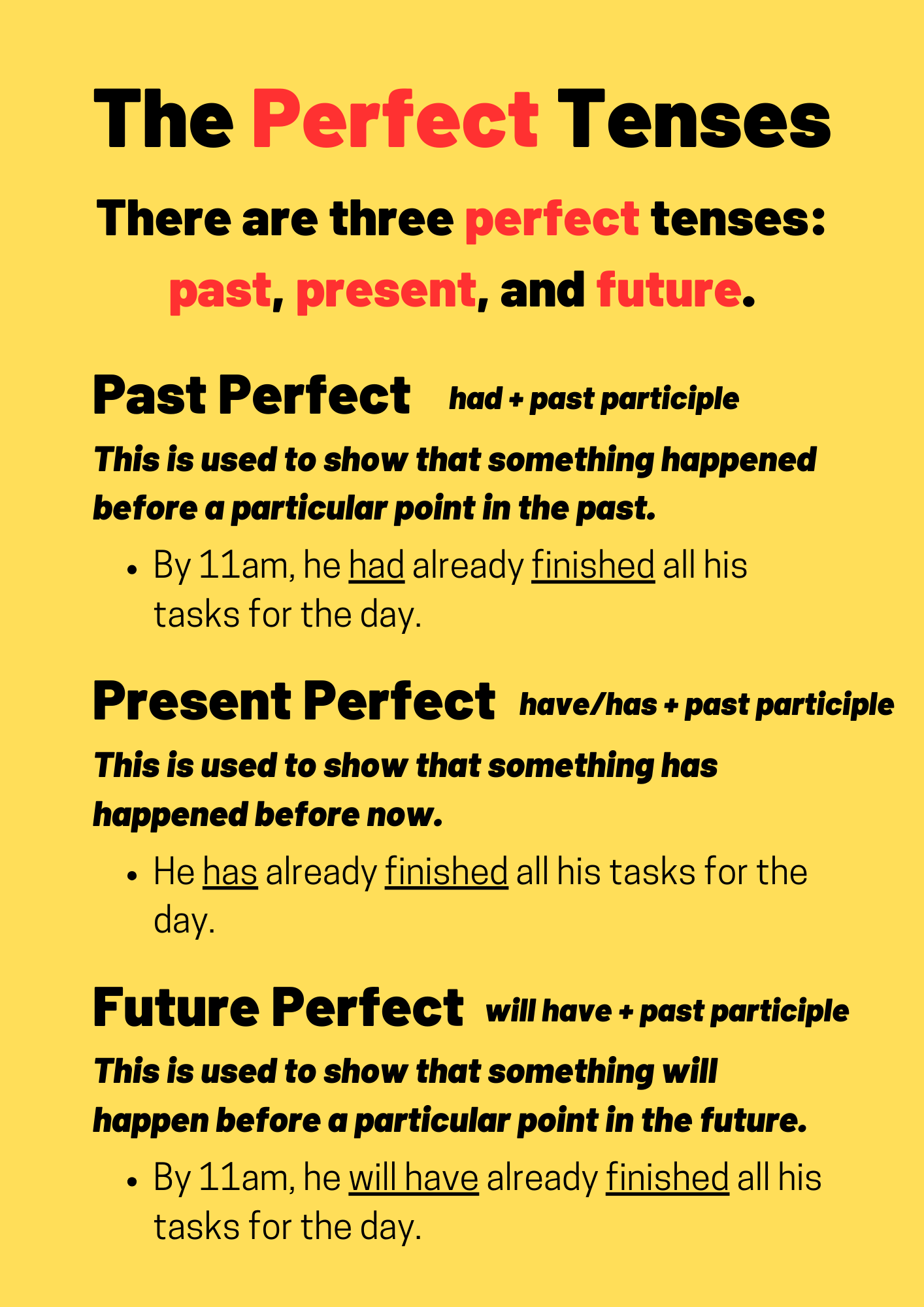 Ielts Grammar Simple Past Vs Present Perfect Tense IELTS Grammar: The
